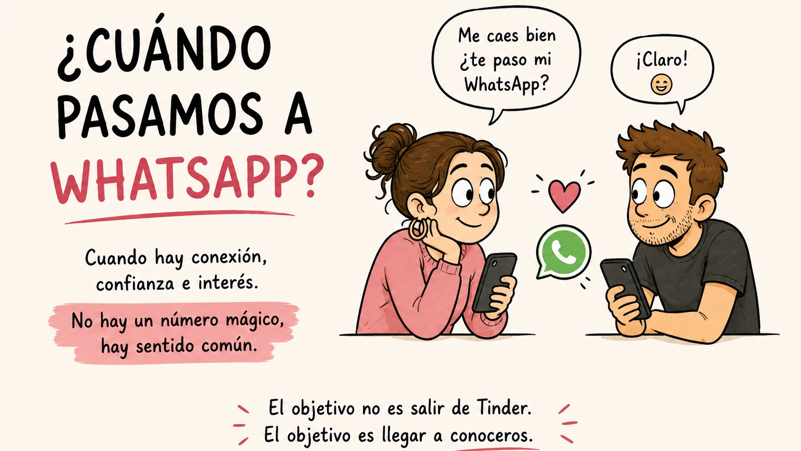 ¿Cuándo pasamos a WhatsApp?